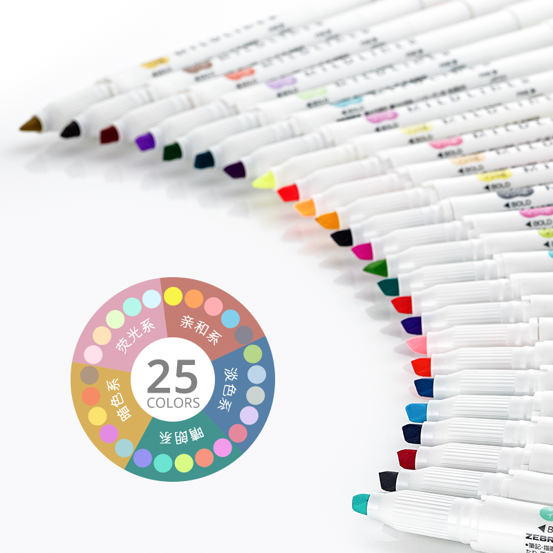 Zebra Mildliner Liner Ganda He - Zebra Pen Mildliner ulasan dan harga